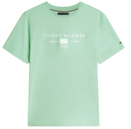 MINT